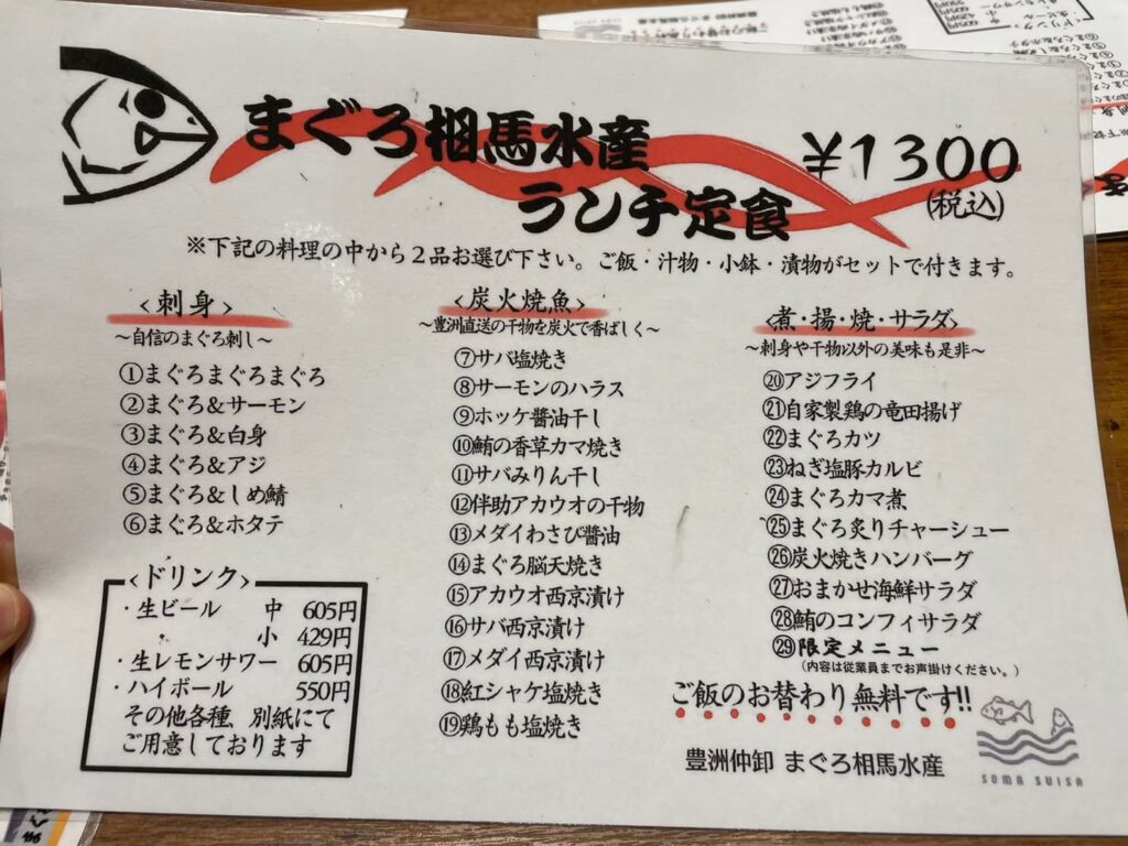 まぐろ相馬水産 銀座店